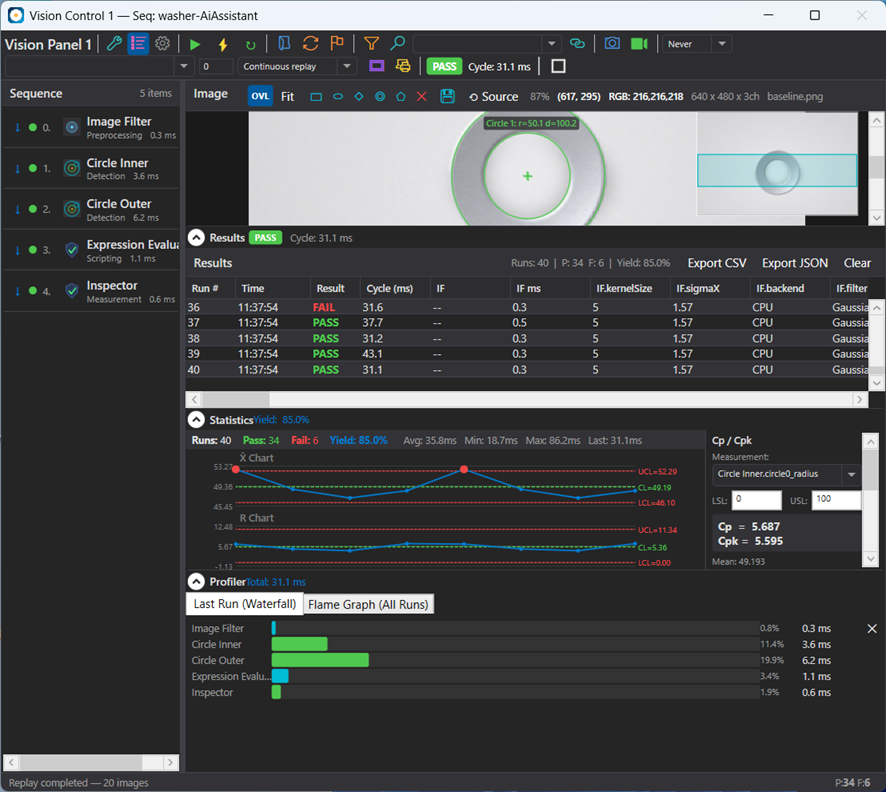 Quality dashboard — SPC control chart with Cp/Cpk panel